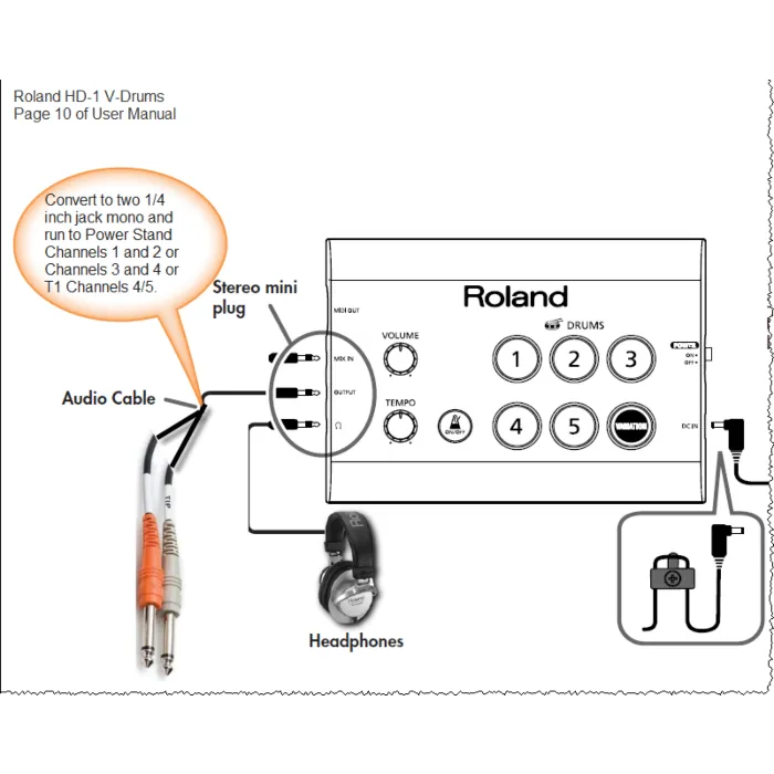 Roland hd1 module hotsell